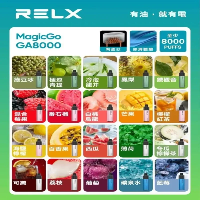 【百香果】悅刻RELX拋棄式8000口一次性電子煙｜免充電大容量｜即開即用